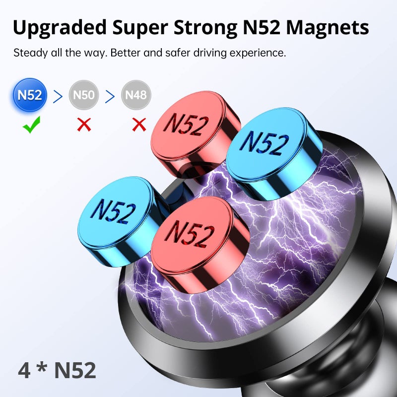 SYNCWIRE Magnetic Car Phone Holder for Dashboard, Cell Phone Car Kits, 360Â° Adjustable Magnet Cell Phone Mount Compatible with iPhone, Samsung, LG, GPS, Mini Tablet and More - Image 2